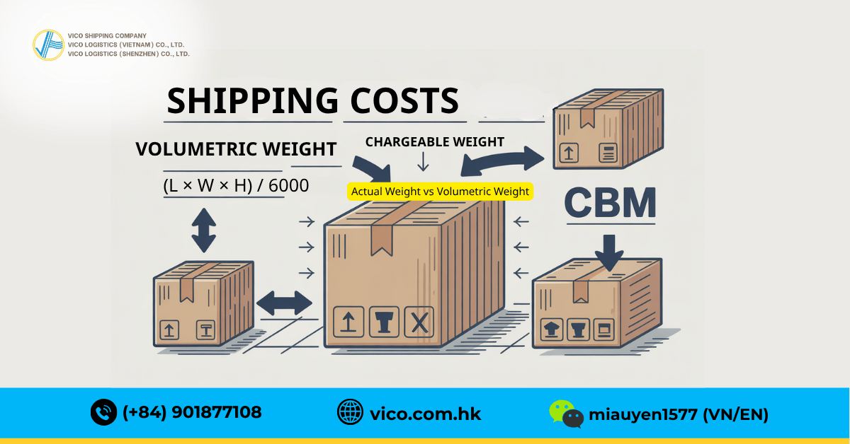 how to calculate air freight and sea freight cost chargeable weight CBM