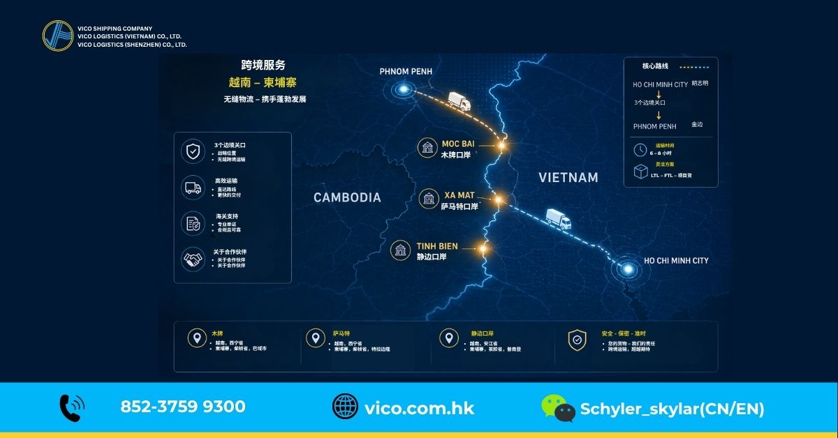 通过边境网络优化路线