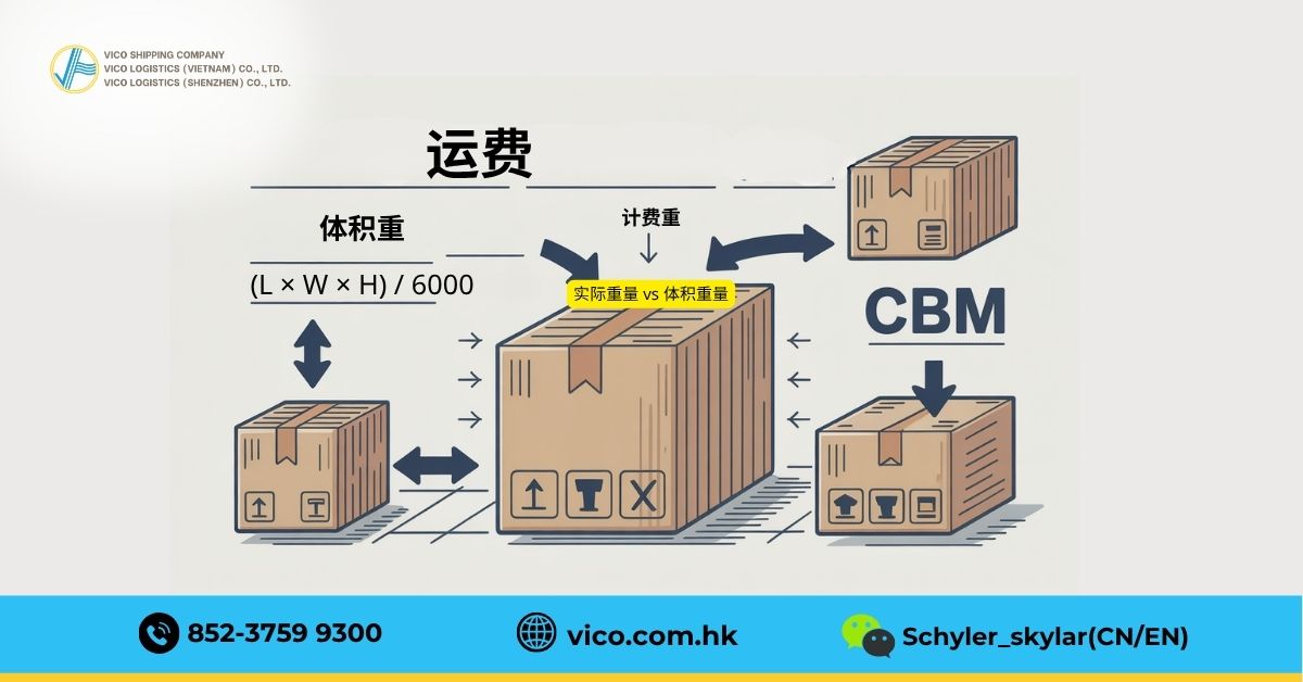 物流公司如何计算运输成本