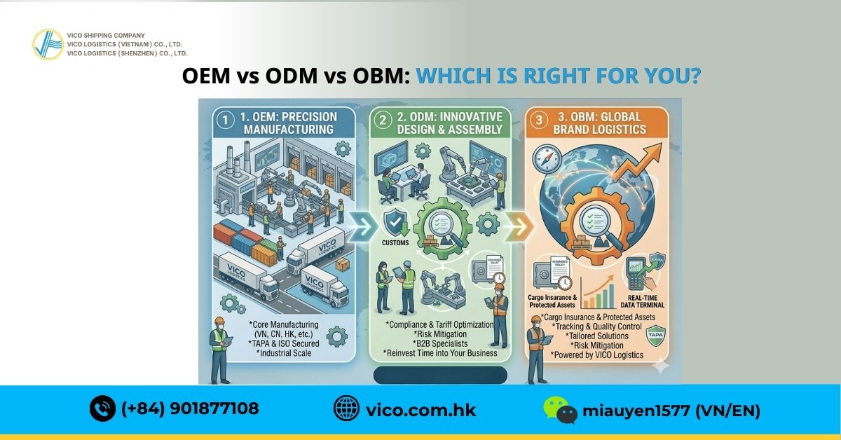 Detailed Comparison of OEM, ODM, and OBM Models