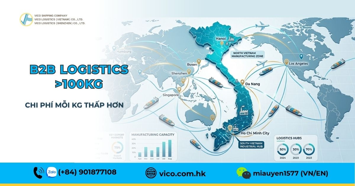 Thách thức khi tìm nguồn hàng tại Việt Nam: hải quan, logistics, ngôn ngữ