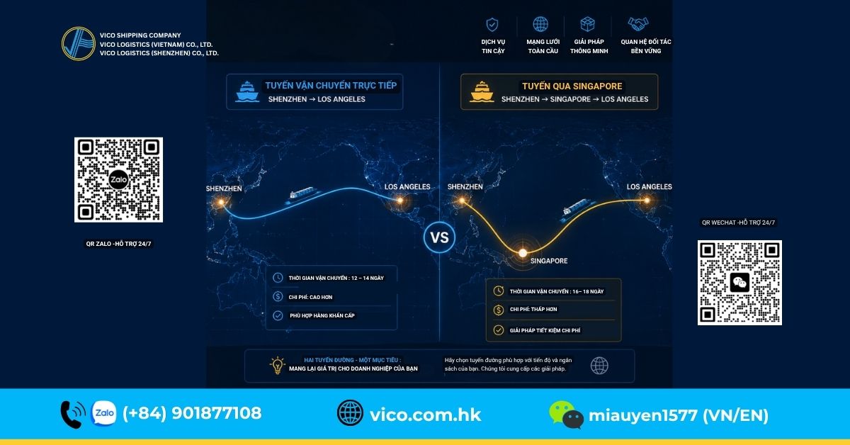 Tiêu chí lựa chọn cảng biển tối ưu cho doanh nghiệp