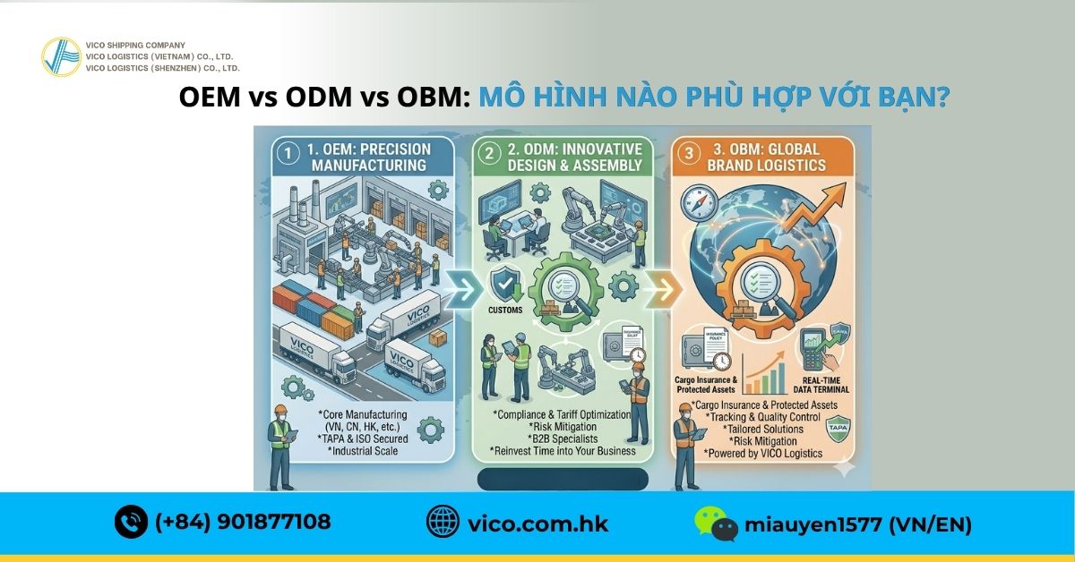 Bảng so sánh chi tiết mô hình OEM ODM và OBM