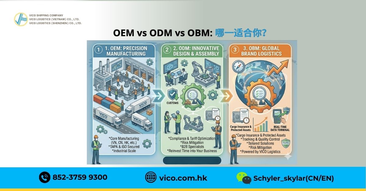 比较当今最受欢迎商业模式的投资水平和盈利潜力