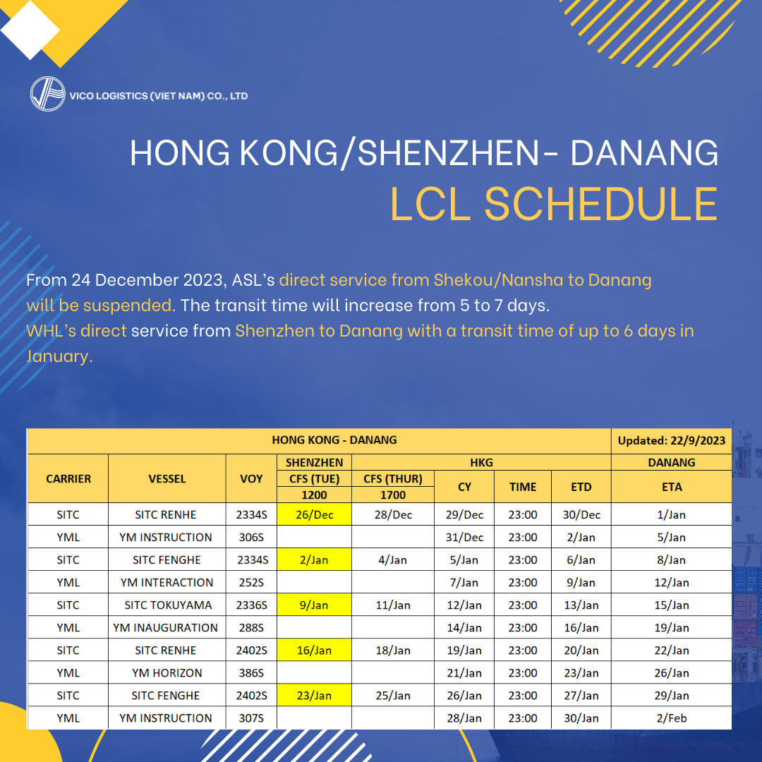 LCL services from Hong Kong to Danang 