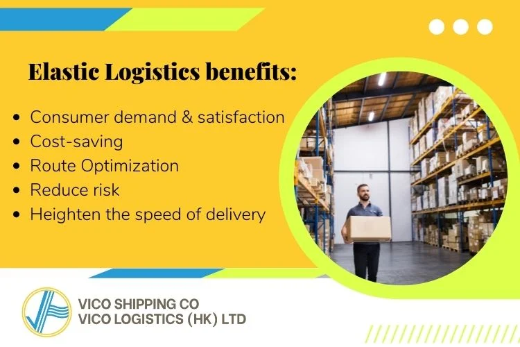 Logistics-Elastics-benefit
