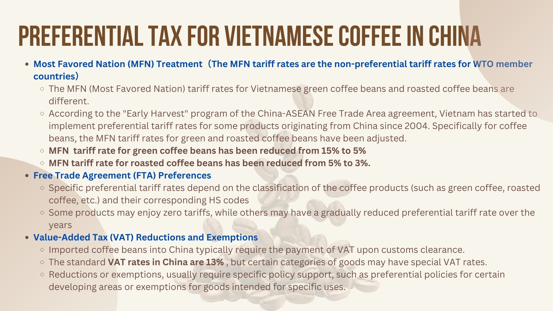 Taxes for Vietnamese quality coffee in China 