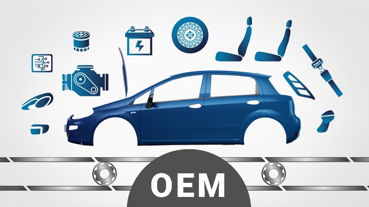 Choose the Right Manufacturing Model (OEM, ODM, OBM) for Your Import/Export  Business