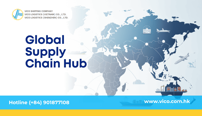 global supply chain network with China as central hub connecting international trade routes