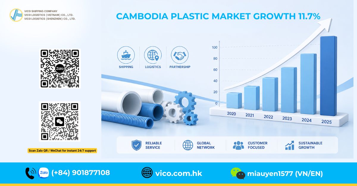 VICO logistics PVC Resin Transportation Service from Vietnam to Cambodia