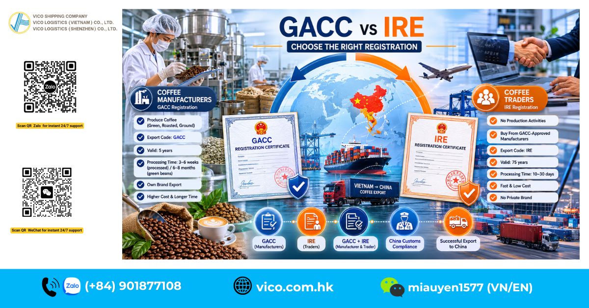 GACC registration and IRE registration comparison