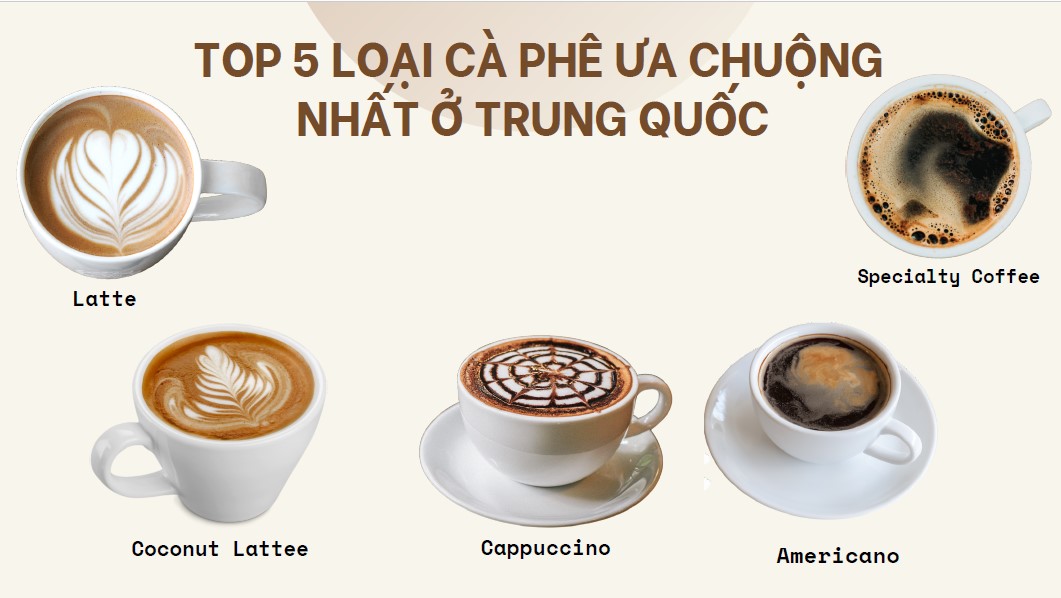 Tốp 5 loại thức uống từ hạt cà phê ưa chuộng tại Trung Quốc 