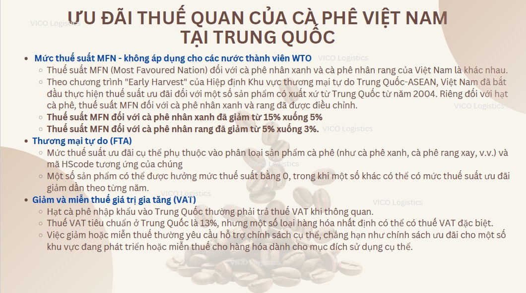 ưu đãi thuế quan hạt cà phê Việt Nam vào Trung Quốc 