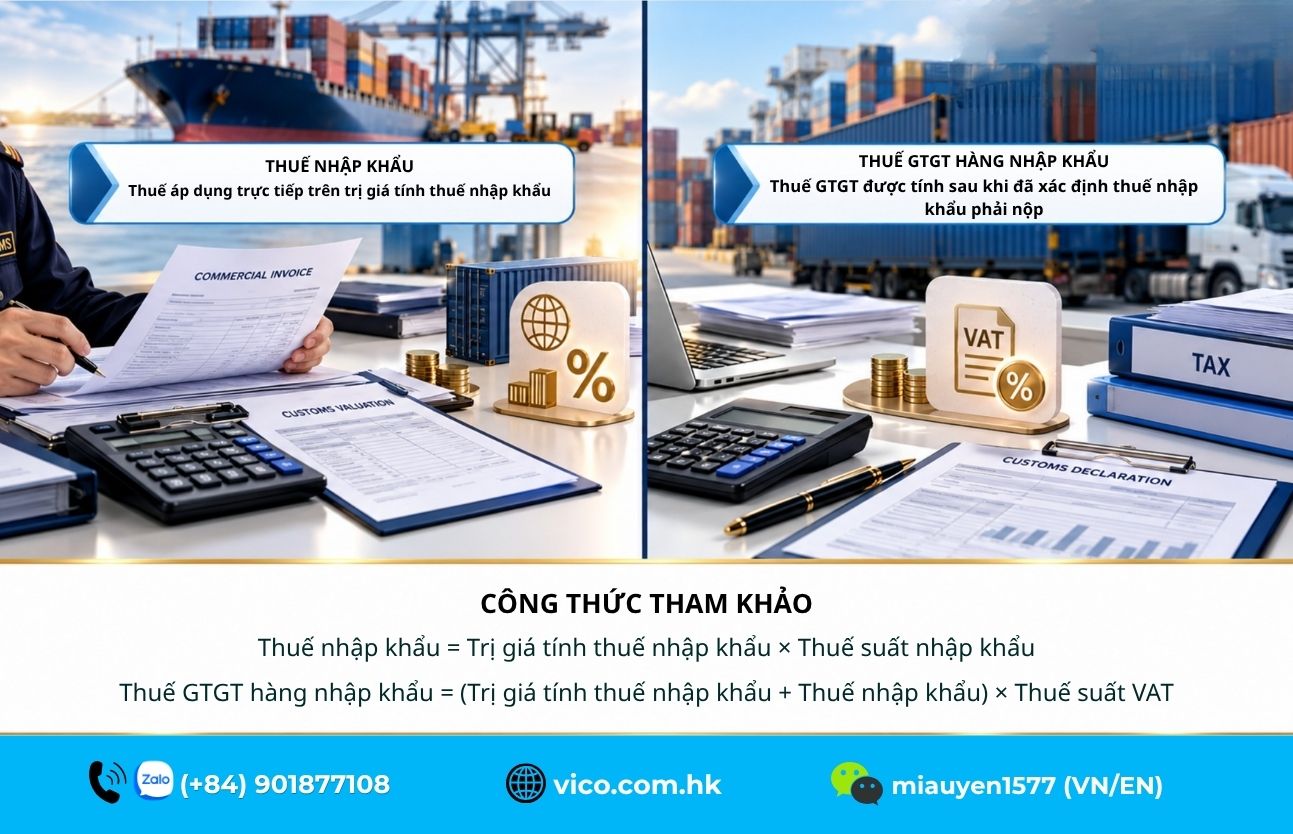So sánh công thức tính thuế nhập khẩu và thuế GTGT hàng nhập khẩu