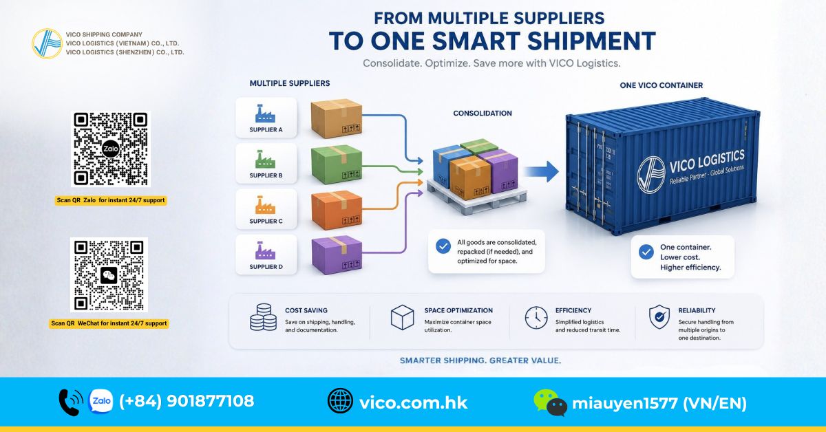 LTL Consolidation Service from Vietnam to Cambodia