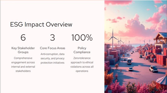 Sơ lược tác động của ESG đối với chuỗi cung ứng từ các nhà máy dệt