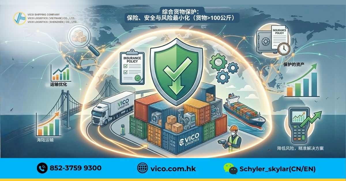 用保险保护您的货物